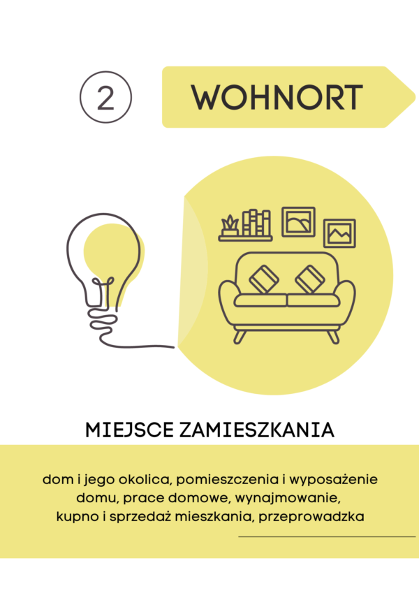 4 Niemiecki dla zuchwałych. Słownictwo (e-book)